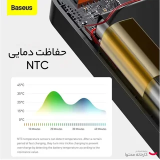 پاوربانک باسئوس مدل PPBD10K-20W ظرفیت 10000 میلی آمپر ساعت 102399260