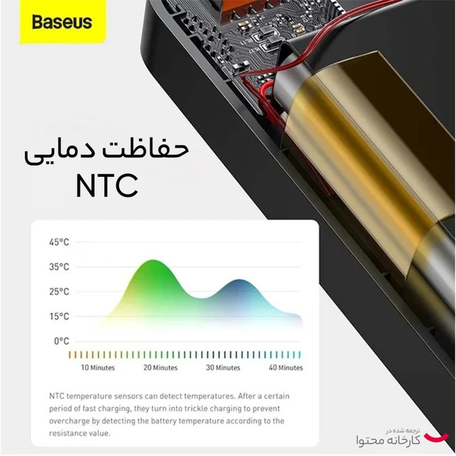 پاوربانک باسئوس مدل PPBD10K-20W ظرفیت 10000 میلی آمپر ساعت 102399260