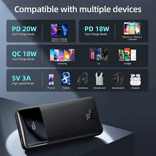 پاوربانک باسئوس مدل PPBD10K-20W ظرفیت 10000 میلی آمپر ساعت 102399231